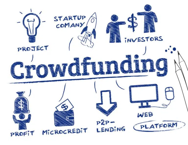 crowdfunding concept